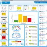 Klinický informační systém MetaVision ICU Klinický informační systém MetaVision ICU