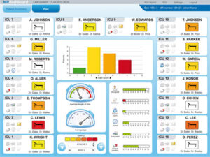 Klinický informační systém MetaVision ICU Klinický informační systém MetaVision ICU